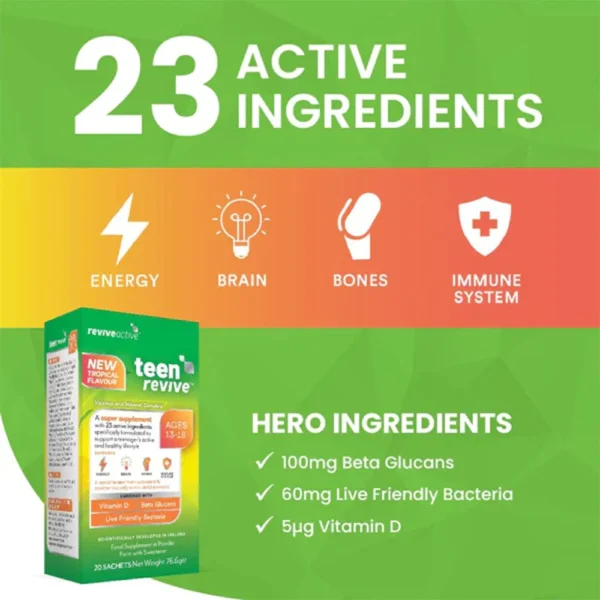 Revive Active - Teen Revive - Image 3